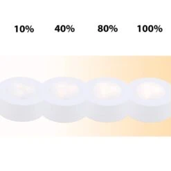 Éclairage Pour Meubles Cabinet -BRILLIANT Soldes Magasin 1000183727 190807 16433600634 DETAILS P000000001000183727