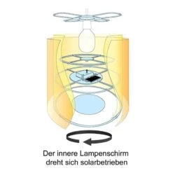 Lampe Enfant Sunny I 8 Lampe Enfant Sunny I -BRILLIANT Soldes Magasin 1000364678 230124 031 DETAILS P000000001000364678