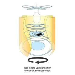 Lampe Enfant Prince I -BRILLIANT Soldes Magasin 1000364681 230124 030 DETAILS P000000001000364681