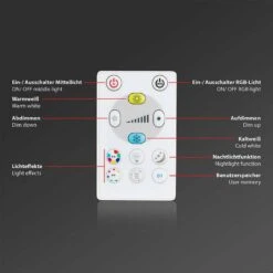 Spots Encastrables Skill Color (3) -BRILLIANT Soldes Magasin 1000372610 230201 080 DETAILS P000000001000372610